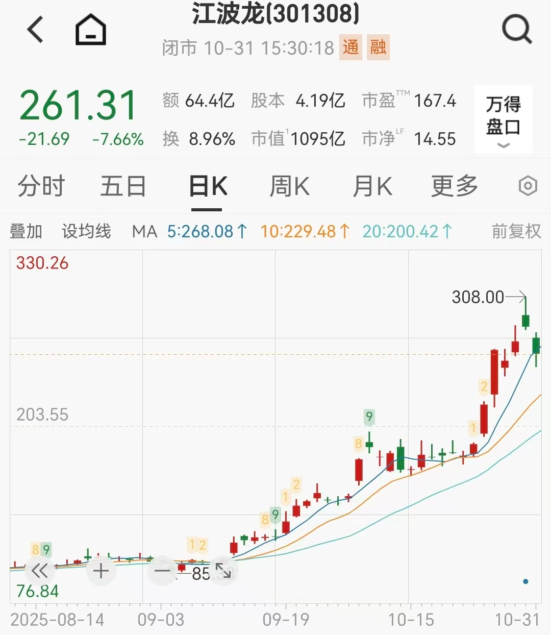 存储爆发，千亿龙头净利狂飙近20倍  第2张