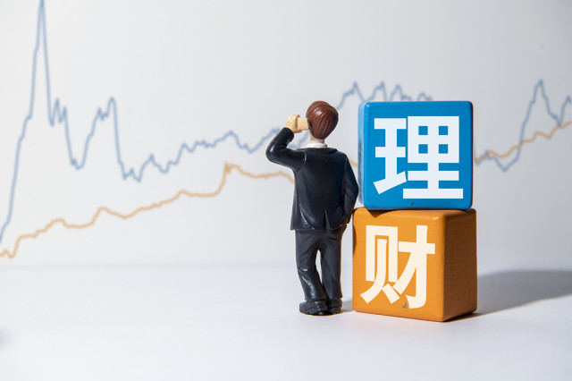 长期配置组合该如何应对市场变化? 第1张 长期配置组合该如何应对市场变化? 第1张