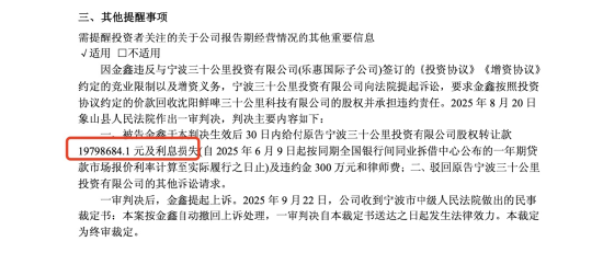 乐惠国际终审胜诉金鑫,追回超过2000万元,长春募投项目承接金鑫沈阳建厂项目,公司称不会造成实质影响 第1张 乐惠国际终审胜诉金鑫,追回超过2000万元,长春募投项目承接金鑫沈阳建厂项目,公司称不会造成实质影响 第1张