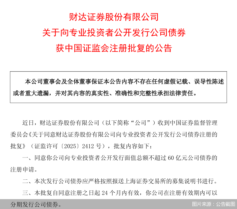 财达证券：公开发行不超过60亿元公司债获中国证监会注册批复  第2张