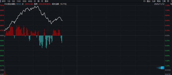 中字头，突然拉升！  第1张