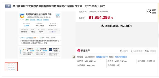 黄河财险遇价值迷思：1.25亿股股权二度流拍，评估价打7折仍难觅买家  第2张
