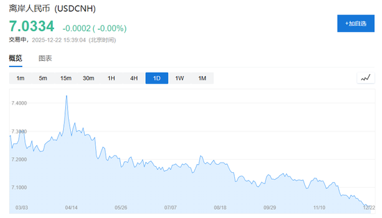 周期顺风、通胀回落、AI动荡、波动保护---这是高盛2026年“10大核心主题交易” 第1张 周期顺风、通胀回落、AI动荡、波动保护---这是高盛2026年“10大核心主题交易” 第1张