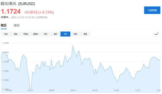 周期顺风、通胀回落、AI动荡、波动保护---这是高盛2026年“10大核心主题交易” 第2张 周期顺风、通胀回落、AI动荡、波动保护---这是高盛2026年“10大核心主题交易” 第2张