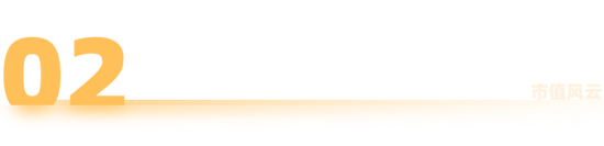 纵横股份点评：专注工业无人机，但还在生死线上挣扎！  第10张