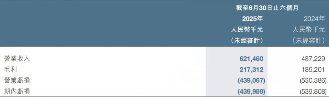 550亿深圳机器人黑马，巨资吞并绍兴零件厂  第11张