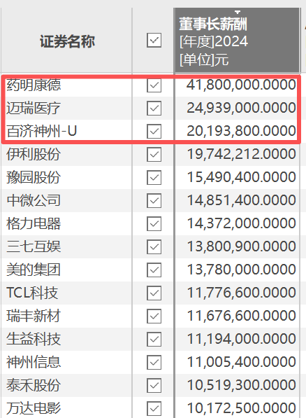 真离婚还是为减持铺路?申报IPO前夜,力勤资源实控人两次转股“前妻”,不久前还是妻子 第16张 真离婚还是为减持铺路?申报IPO前夜,力勤资源实控人两次转股“前妻”,不久前还是妻子 第16张