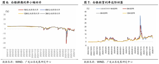 广发宏观郭磊：五年规划首年名义增长易出现反弹？A股迎来广谱性开门红，股债跷跷板边际深化  第4张