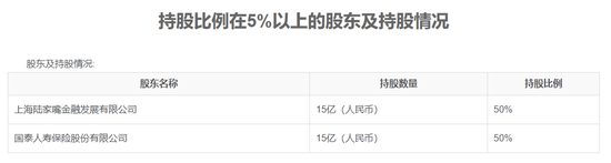 63岁总经理卸任首席投资官一职!陆家嘴国泰人寿全年保费首破百亿 第2张 63岁总经理卸任首席投资官一职!陆家嘴国泰人寿全年保费首破百亿 第2张