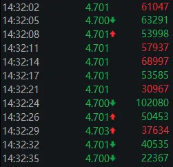 大资金连砸几千亿,A股本周为何不跌反涨?一文看懂 第8张 大资金连砸几千亿,A股本周为何不跌反涨?一文看懂 第8张