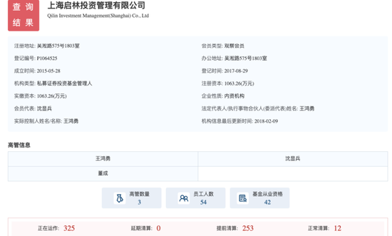 量化“大佬”沈显兵止步40岁!从讯飞研发到掌舵百亿私募的传奇人生 第5张 量化“大佬”沈显兵止步40岁!从讯飞研发到掌舵百亿私募的传奇人生 第5张