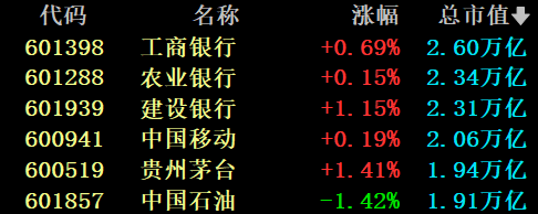 贵州茅台，重回市场“C位”  第1张