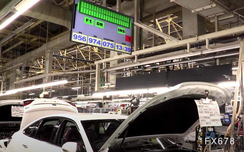 关税消退了吗,全球经济的韧性密码与未来风险 第1张 关税消退了吗,全球经济的韧性密码与未来风险 第1张