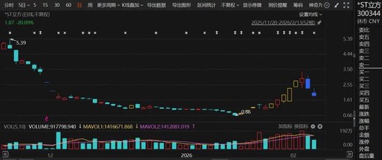 300344，收到终止上市事先告知书  第2张