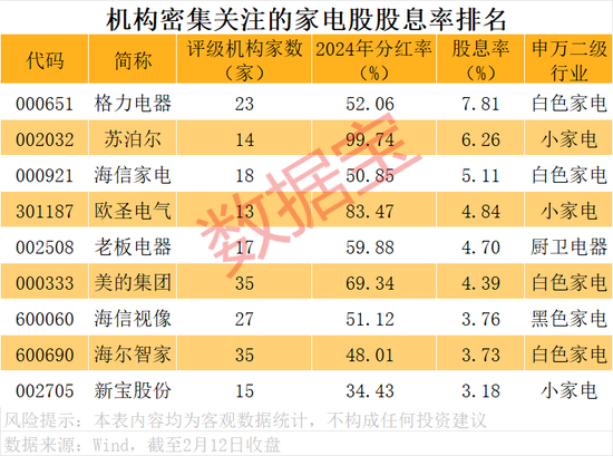 2026年货消费观察 |“焕新式年货”,这些上市公司正占领市场 第3张 2026年货消费观察 |“焕新式年货”,这些上市公司正占领市场 第3张