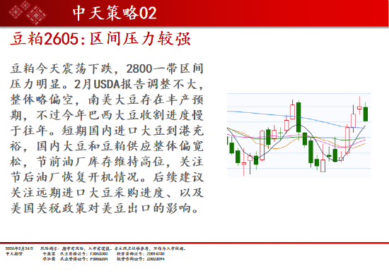 中天期货:商品指数开门红 原油高开低走  第17张
