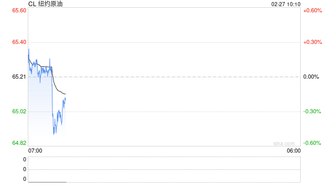 光大期货：2月27日能源化工日报  第2张