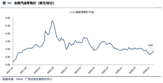 广发策略：美伊局势和两会后的市场最新判断，建议配置一季报确定性高的存储、半导体设备等行业  第25张