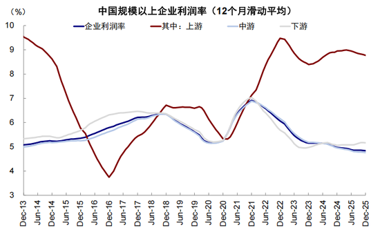中金：伊朗局势如何影响中美市场？  第22张