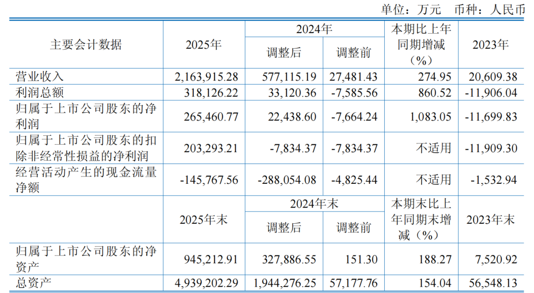 603268 申请“摘帽” 第2张 603268 申请“摘帽” 第2张