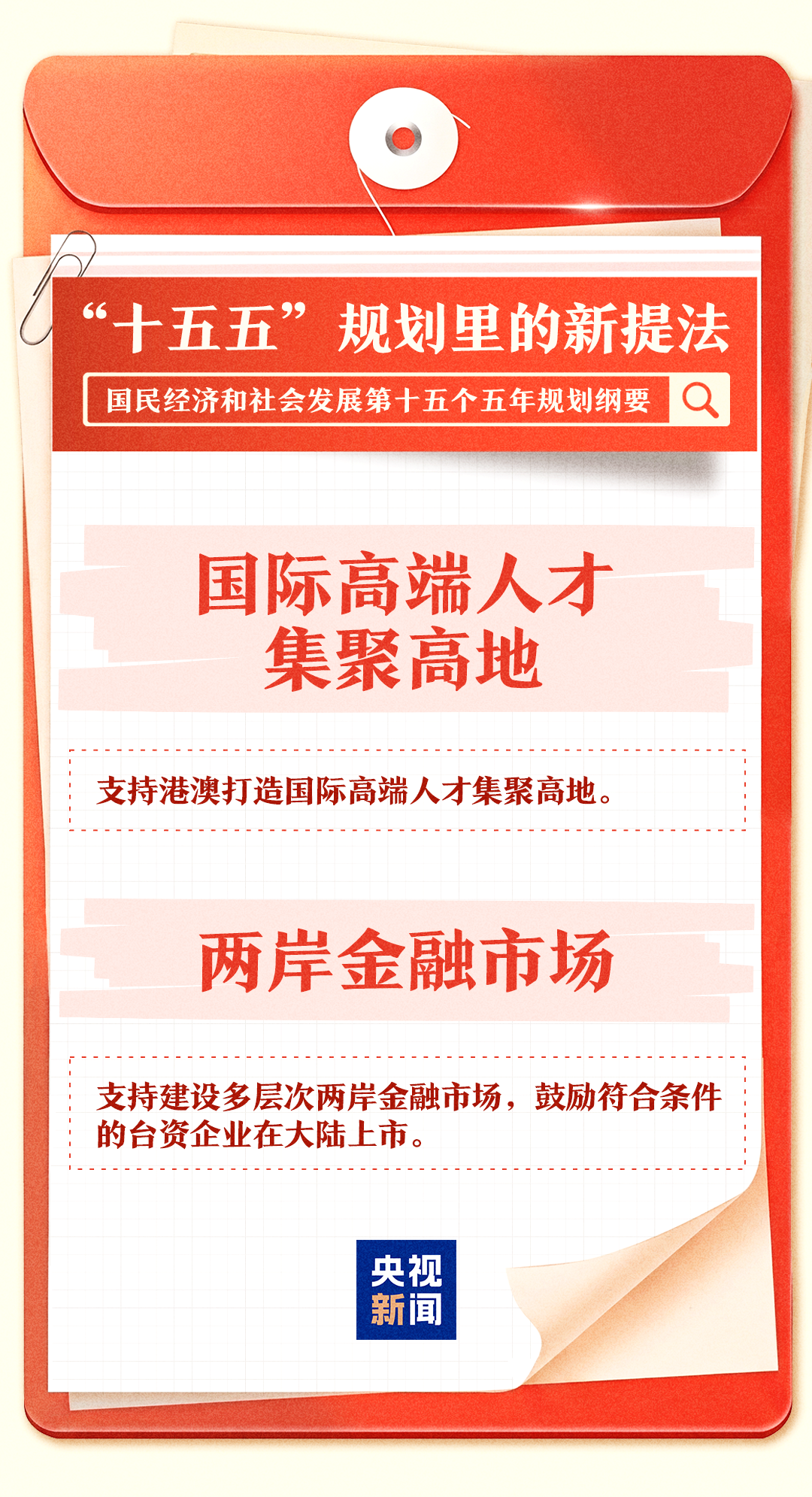 “十五五”规划纲要里的这些新提法，一组图了解→  第8张