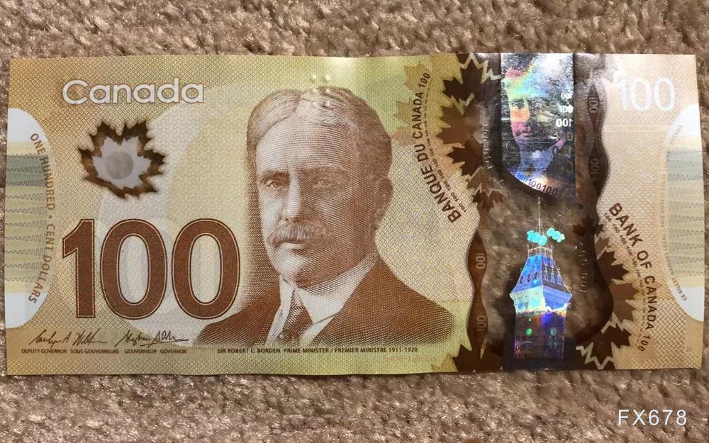 油价回落叠加央行政策观望，美元兑加元等待方向选择  第1张