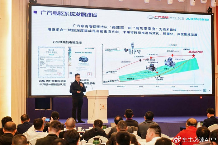 广汽非晶合金电驱闪耀峰会，突破全球最高电机效率，将搭载于埃安N60  第1张