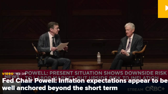 鲍威尔：通胀前景可控，无需因石油冲击加息  第1张