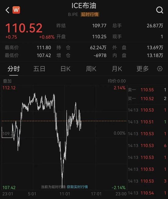 突发!伊朗“石油命脉”发生爆炸,桥梁和输电线路也被炸!伊朗:克制已结束,卡塔尔:中东局势接近失控 第3张 突发!伊朗“石油命脉”发生爆炸,桥梁和输电线路也被炸!伊朗:克制已结束,卡塔尔:中东局势接近失控 第3张